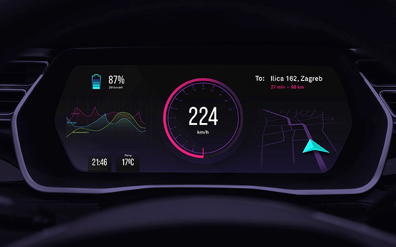 电动汽车蓄电池